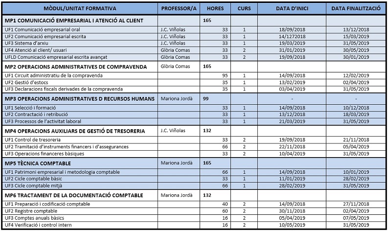 calendari 1