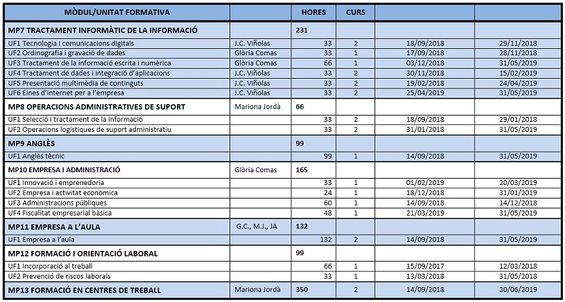 calendari 2