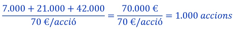 calcul.accions